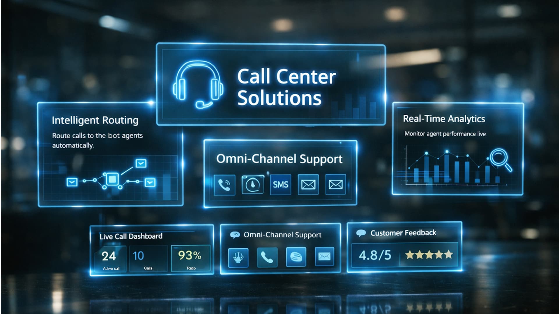 Call Center Solutions